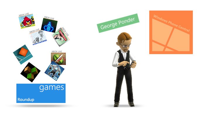 Windows Phone Central Roundup of Family Games