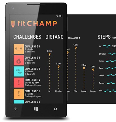 fitCHAMP for Windows Phone