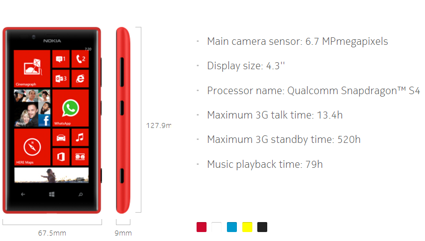 Nokia Lumia 720 specifications