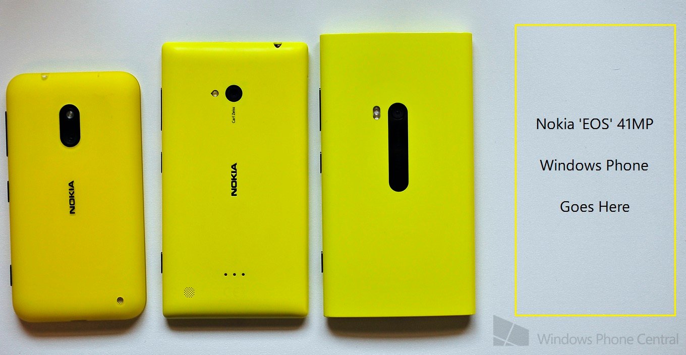 Nokia EOS 41MP Lumia Elvis