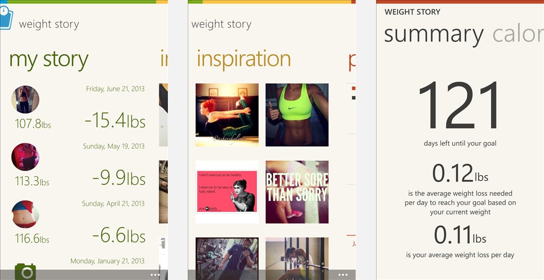 Weight Story for Windows Phone SC