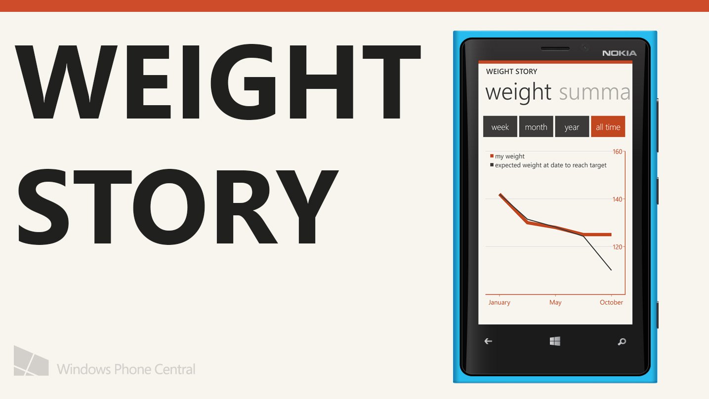 Weight Story for Windows Phone