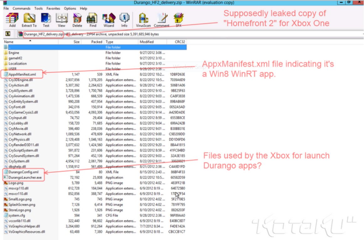 Xbox One Windows 8 XML