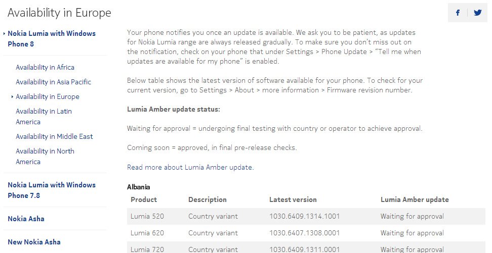 Nokia Amber Page