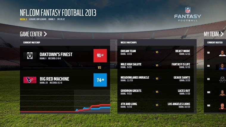 NFL Fantasy Football for Windows 8