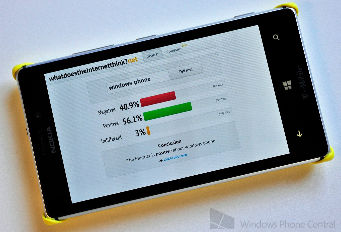 What Does the Internet Think about Windows Phone