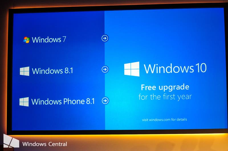 Windows 10 to be free upgrade for first year for Windows 7, 8.1, Windows Phone 8.1 users