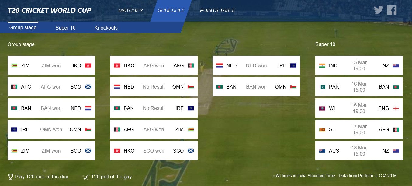 Bing Announces New Search Features To Add More Zing To The T20 Cricket Season Windows Central