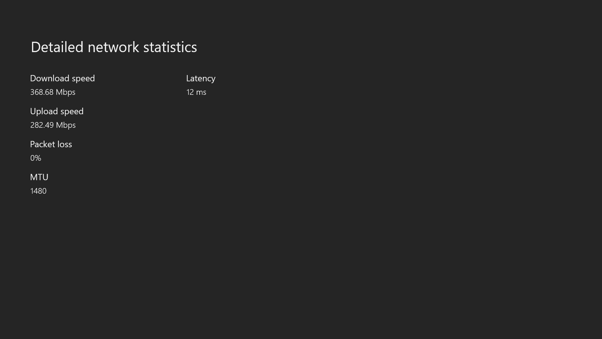 Statistiques réseau Xbox One