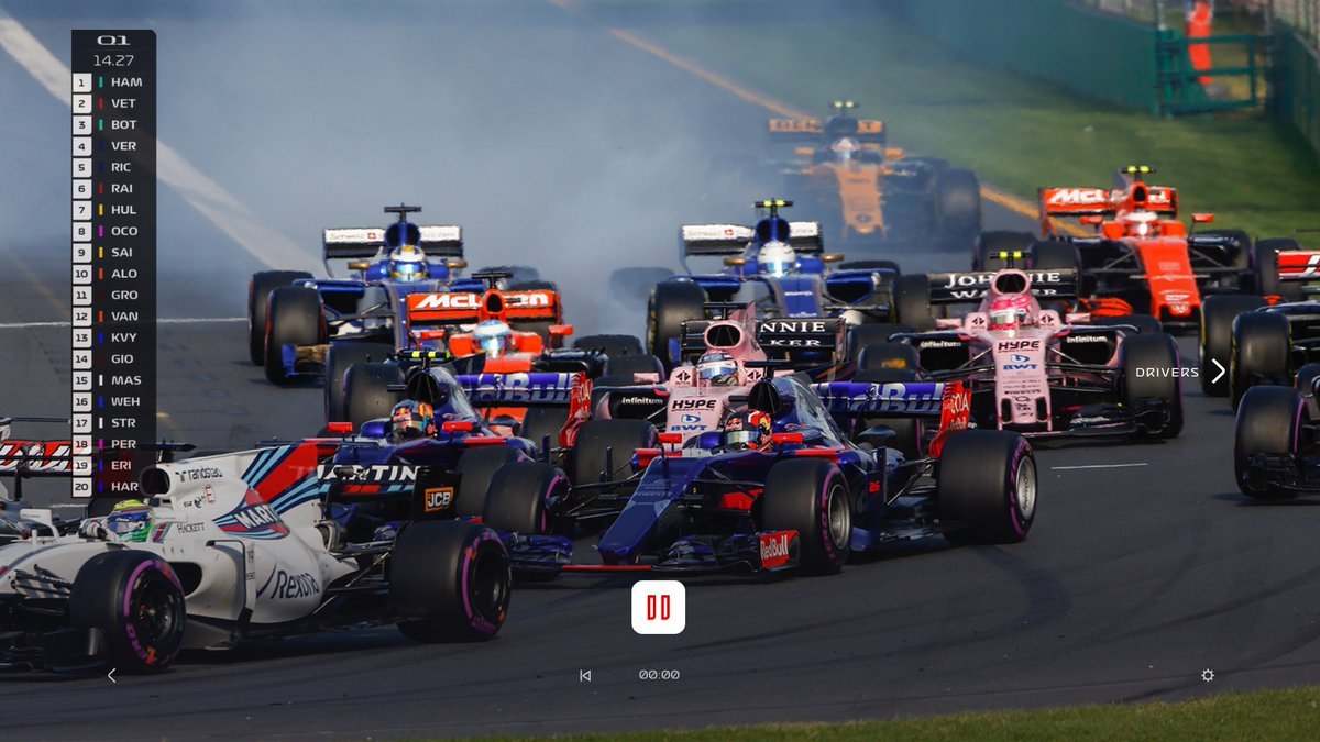 Formula 1 launching F1 TV streaming service starting with 2018 season