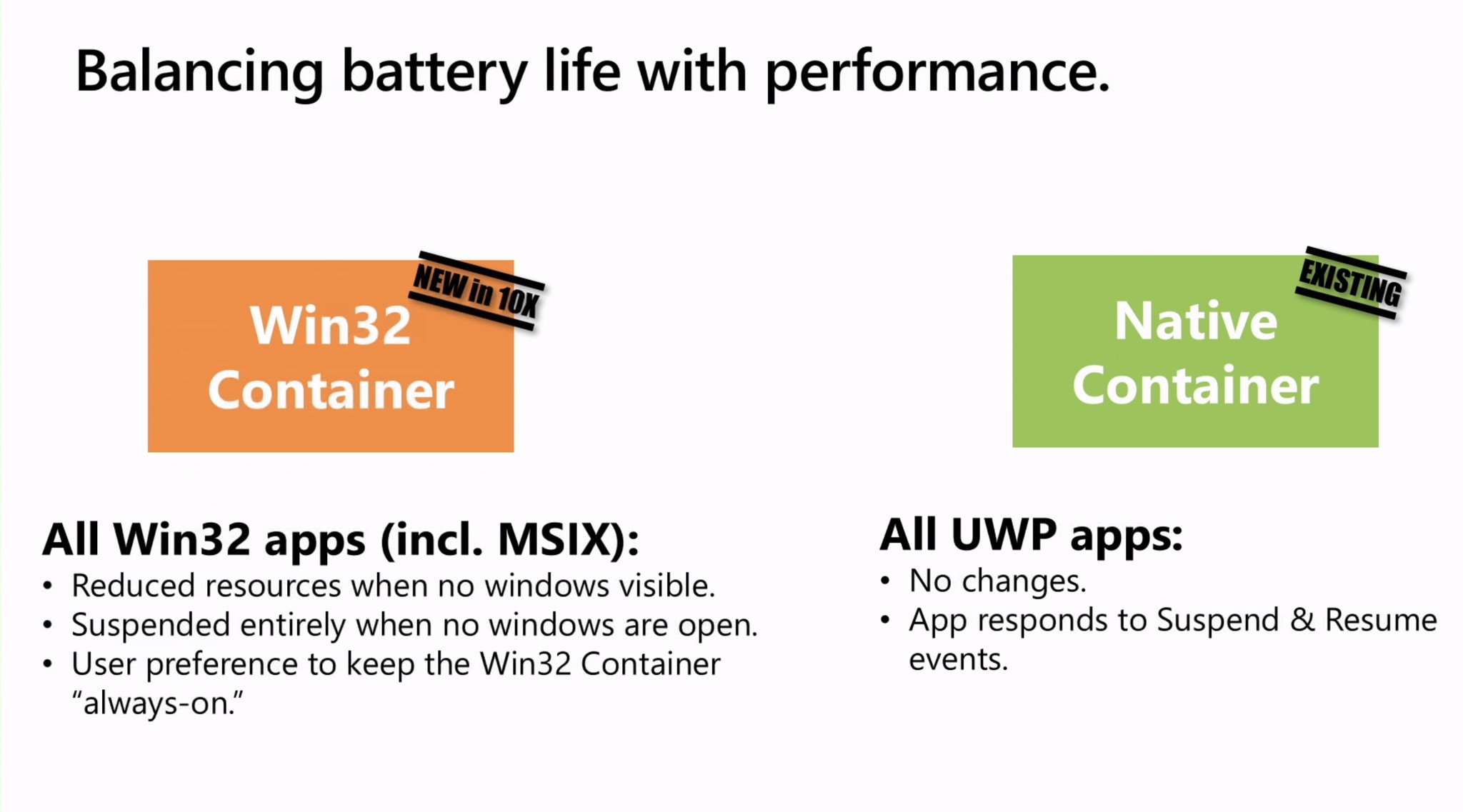 Windows10x Battery Apps
