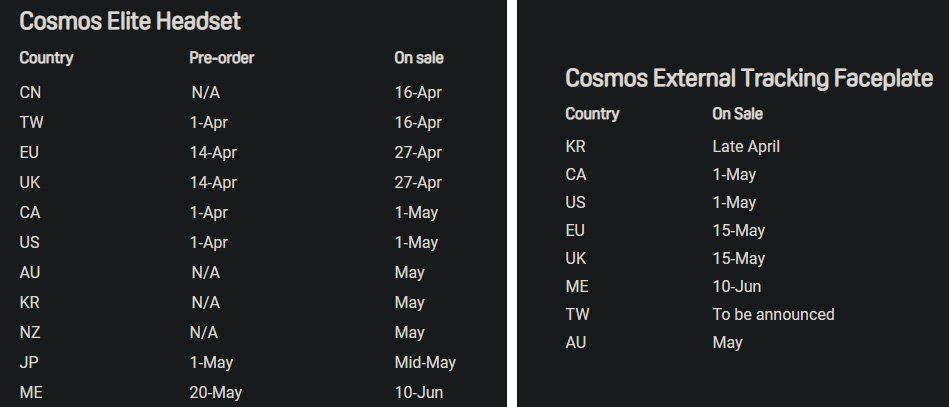 Htc Vive Cosmos Elite Dates
