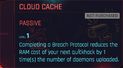 Cyberpunk 2077 Breach Protocol Perks Details