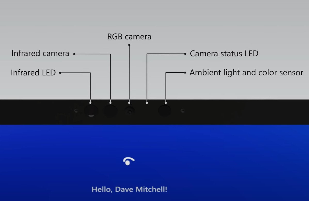 Surface Pro 8 Hello Camera Setup