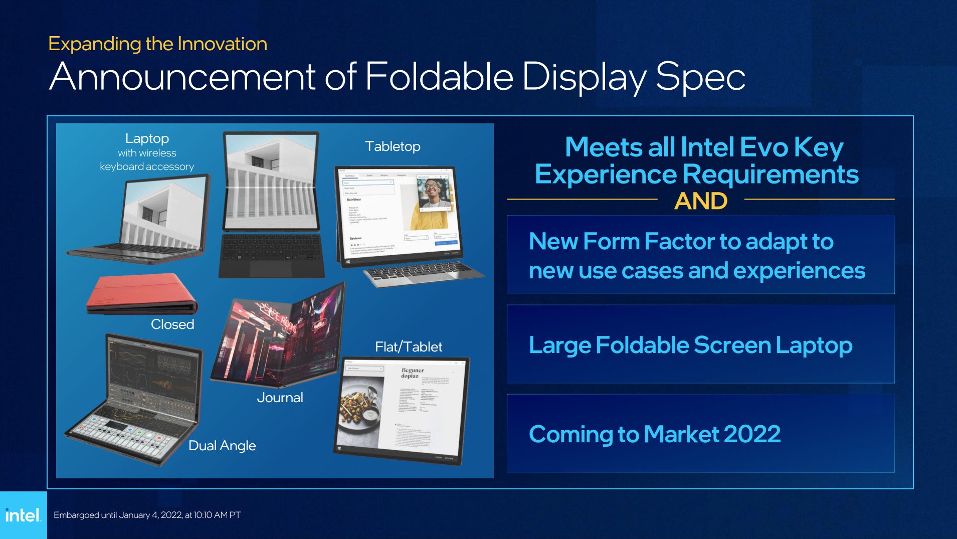 Intel Foldable Spec