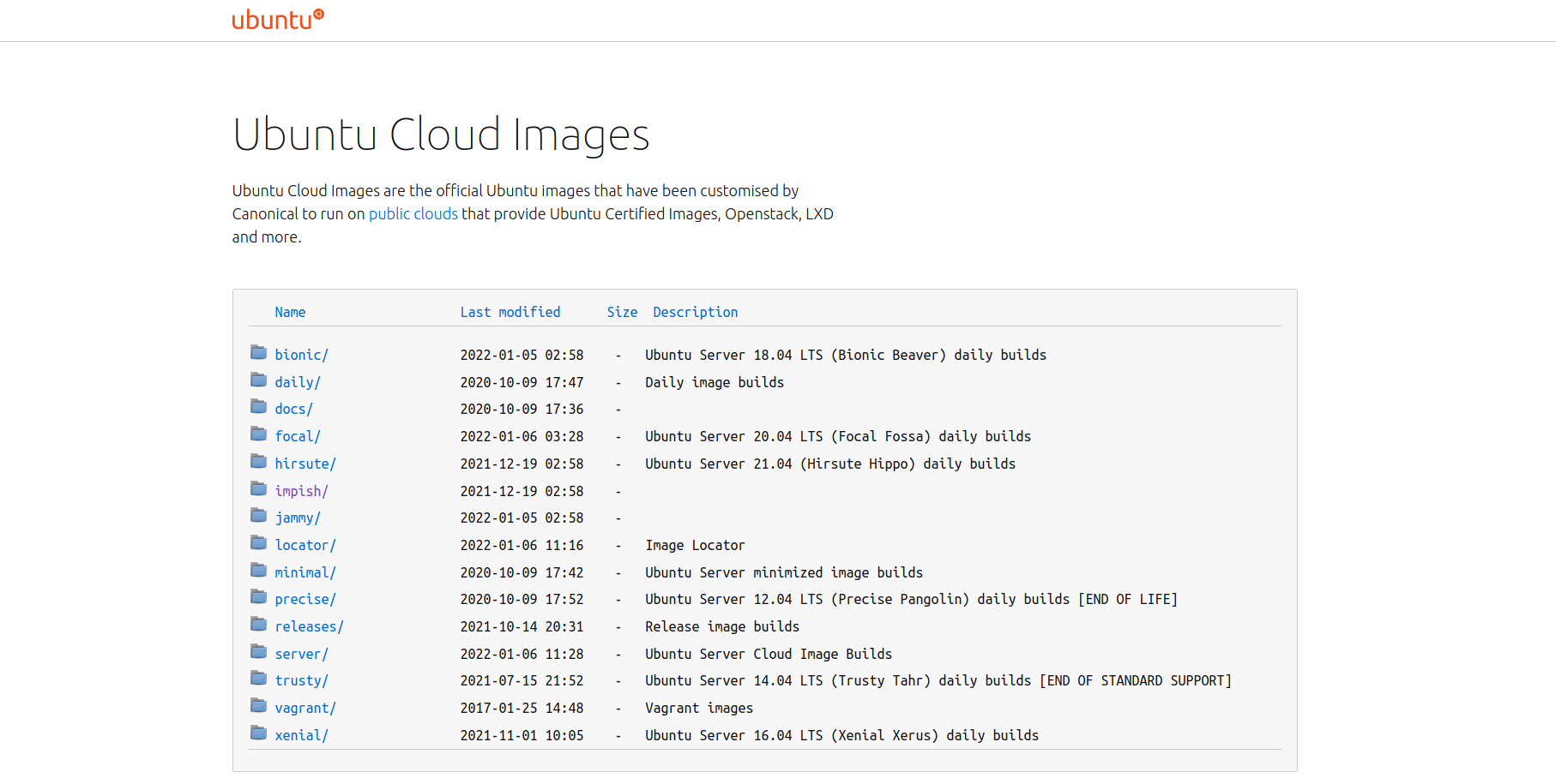 Ubuntu Cloud Images