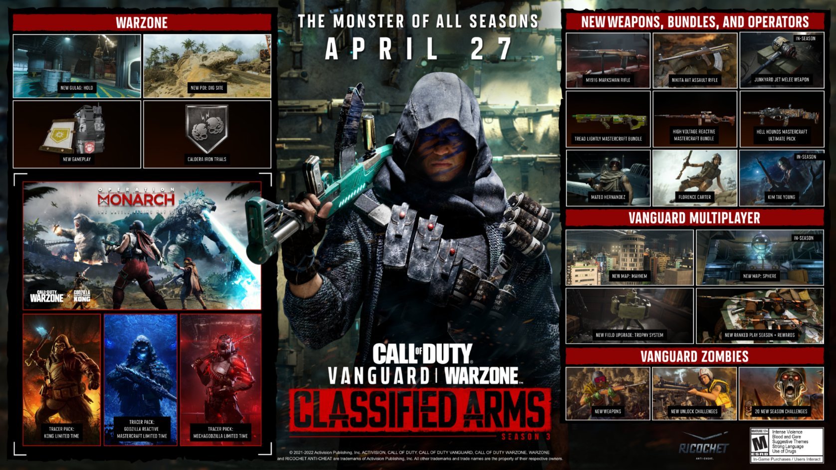 Call Of Duty S3 Classified Arms Roadmap