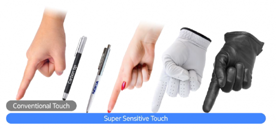 Nokia Sensitive Touch