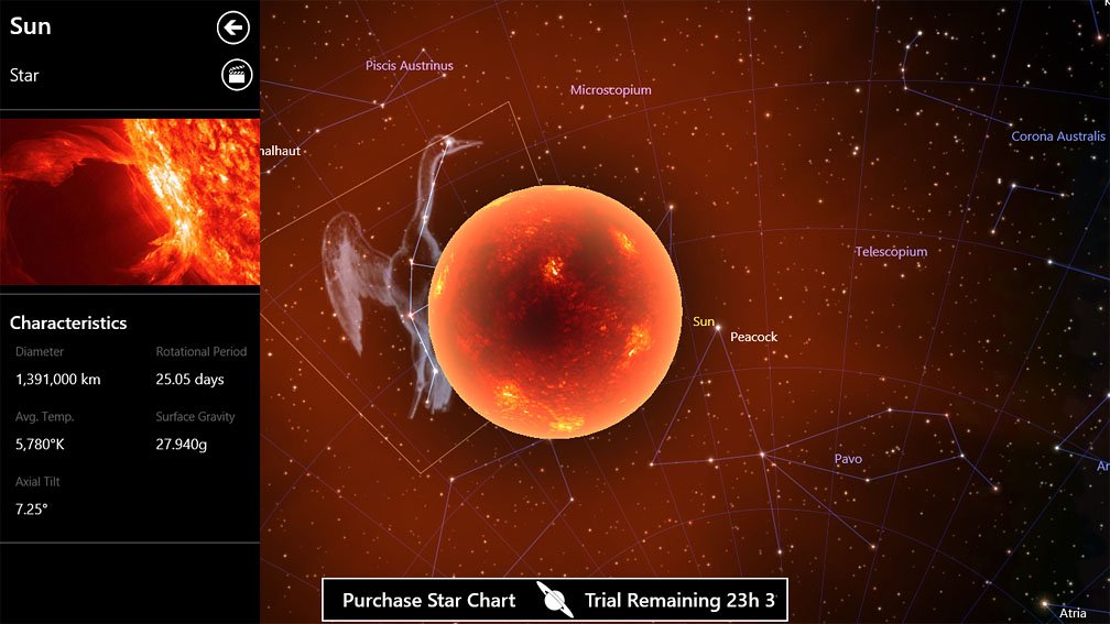 Star Chart Planet Screen