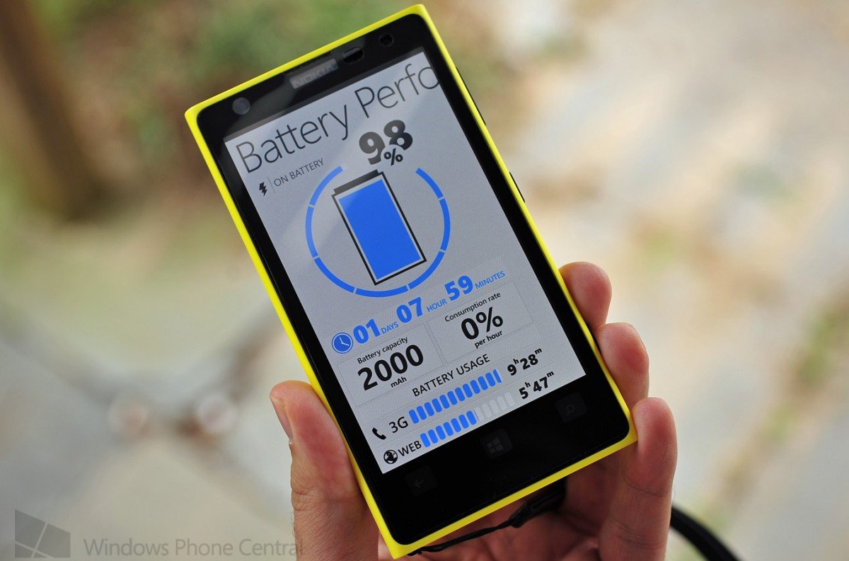 Battery Performance Windows Phone 8
