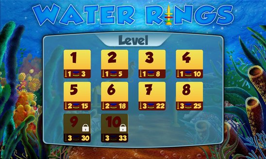 Water Rings Levels