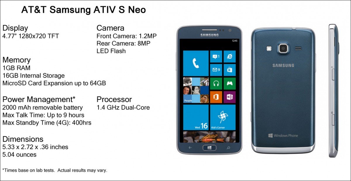 AT&T Samsung ATIV S Neo