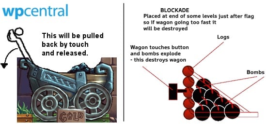 Battlewagon Wagon and Blockade