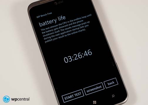 HTC Titan II Battery Test