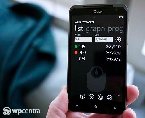 Weight Tracker for Windows Phone