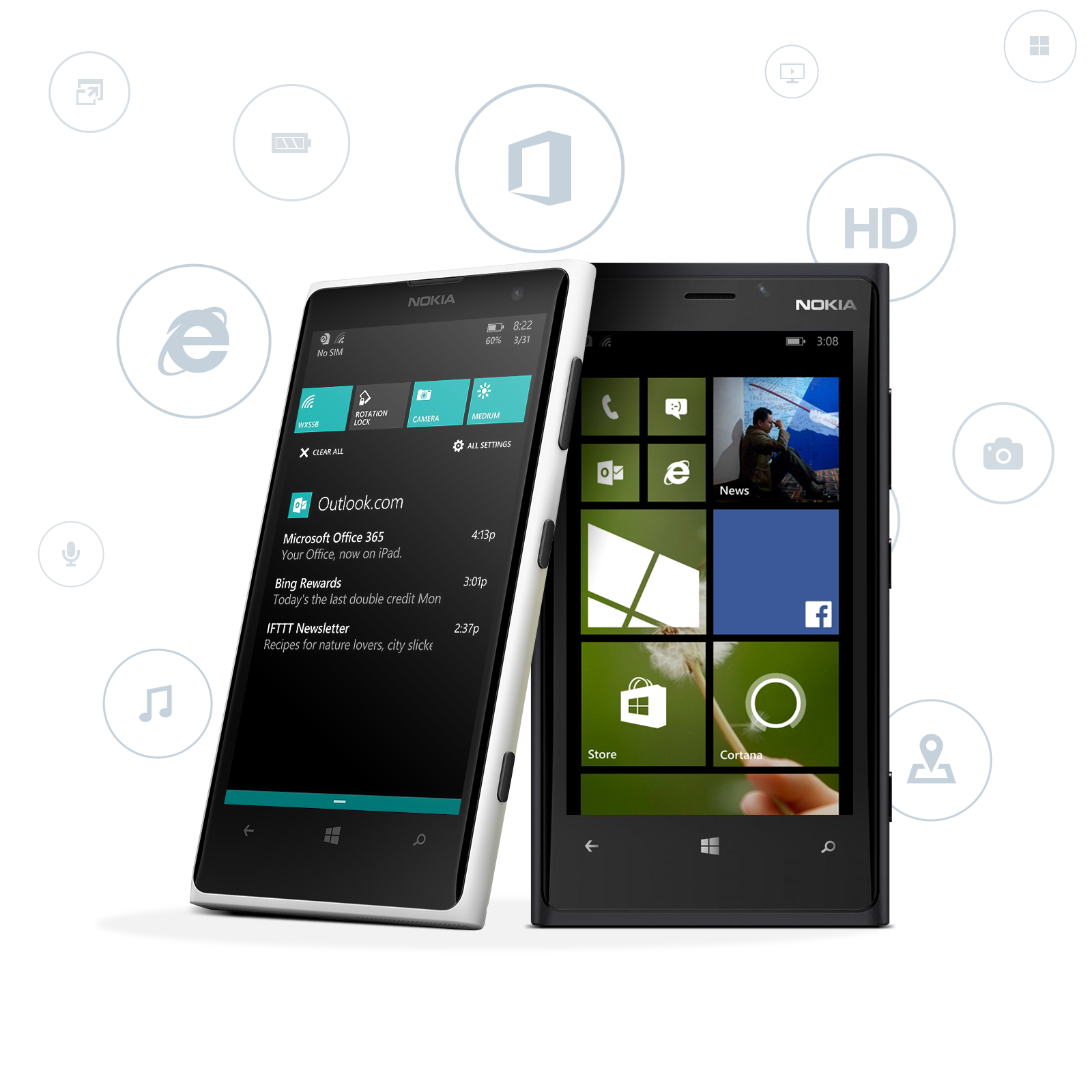 Windows Phone 8.1 Update 1 | Windows Central