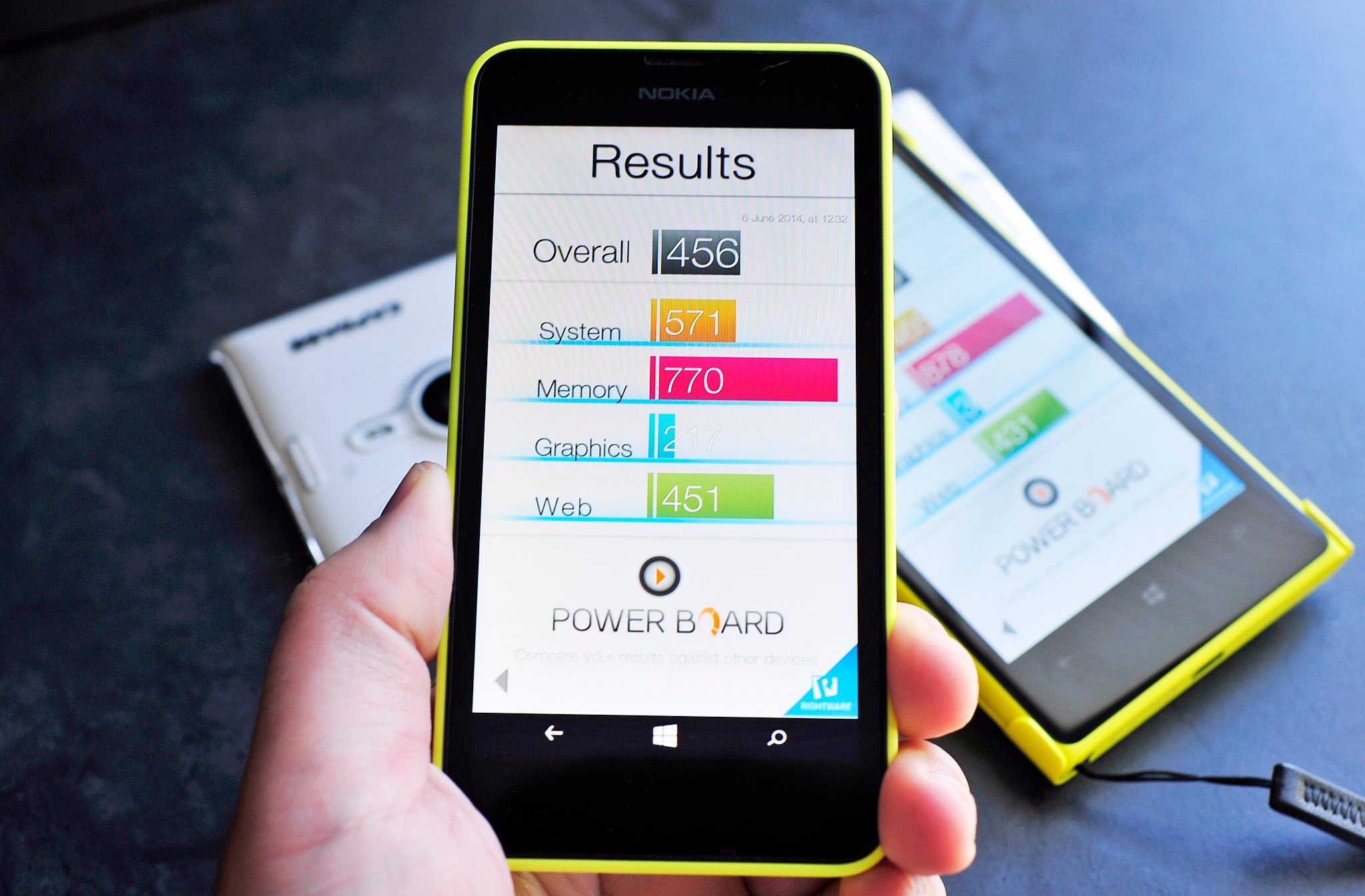 Lumia 630 results