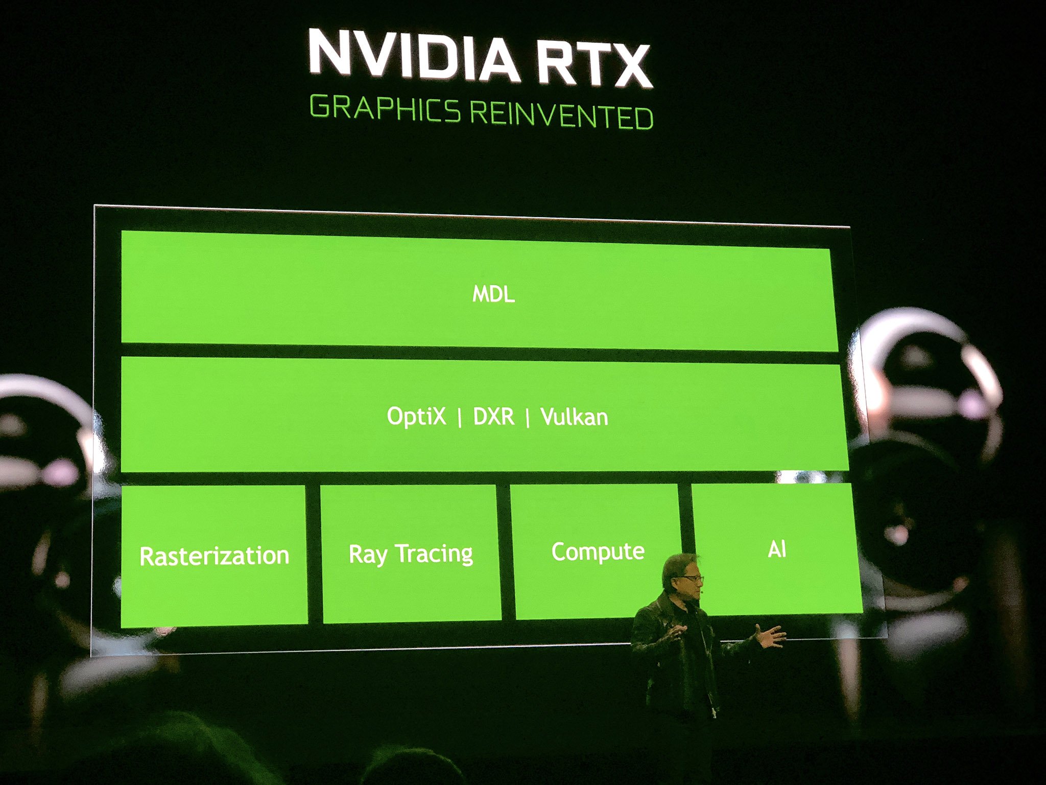 NVIDIA GeForce RTX 2080 and RTX 2080 Ti