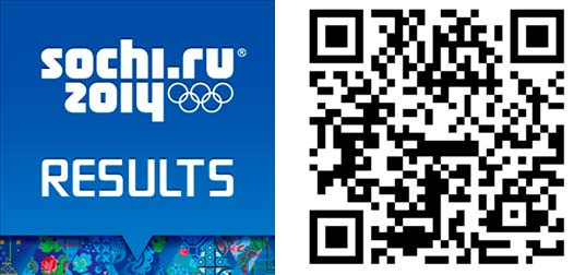 QR: Sochi 2014 Results