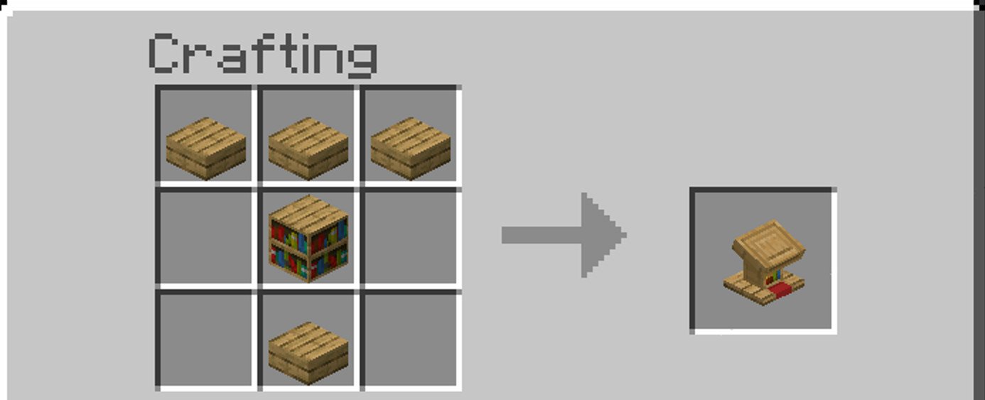 Minecraft Guide How To Turn Sugar Cane Into Emeralds With Trading