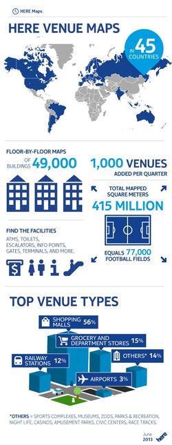 Nokia talks about indoor mapping with its HERE services