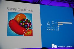 Candy Crush for Windows Phone is actually an iOS game