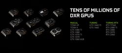 NVIDIA is bringing ray tracing to older GeForce GTX GPUs