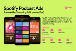 Spotify is going to start using targeted advertising for podcasts