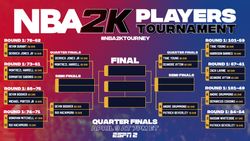 NBA 2K Players Tournament: Everything you need to know