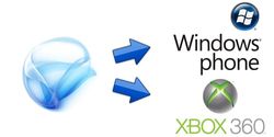 Microsoft may be bringing Silverlight to Xbox 360