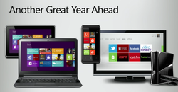 WP8 to share same kernel as Win8, voice integration for email