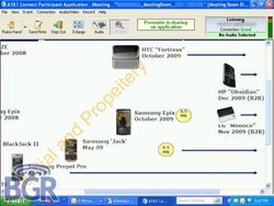 HP Obsidian, LG Monoco seen with Tilt 2 on leaked AT&T roadmap