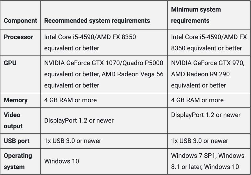 HTC Vive Pro PC requirements