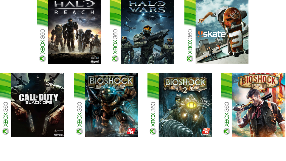 Xbox 360 full game list