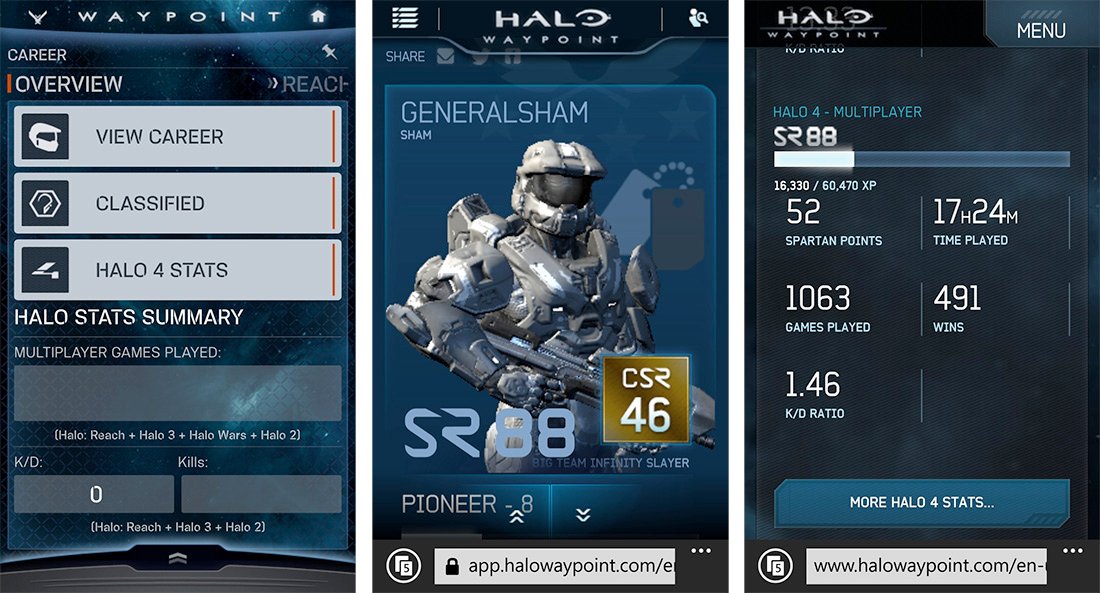 Halo Waypoint Finally Updated With Stats For Halo 4 Windows Central