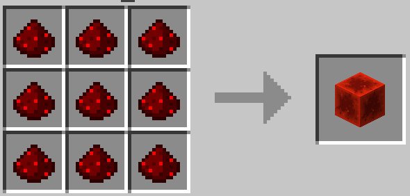 Beginner S Guide To Redstone In Minecraft Windows 10 And Xbox One Windows Central