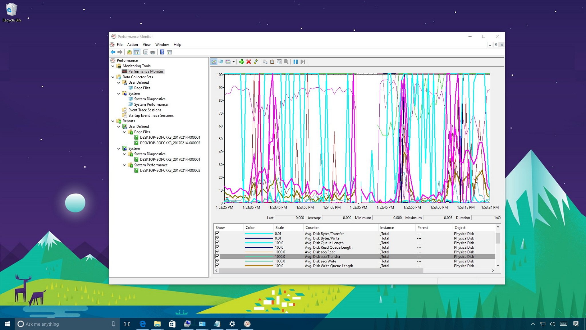 How to Performance Monitor on Windows | Windows Central